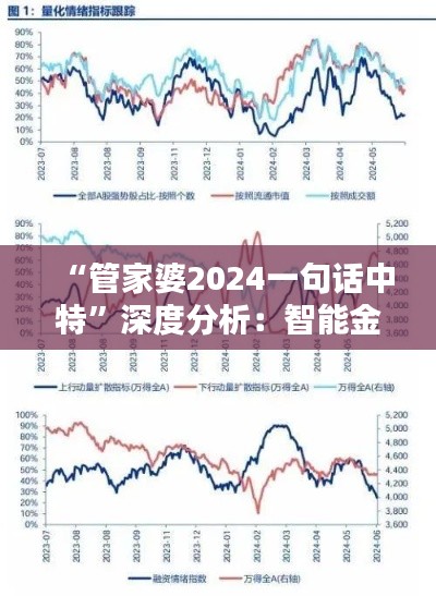 “管家婆2024一句话中特”深度分析：智能金融工具的价值与前景