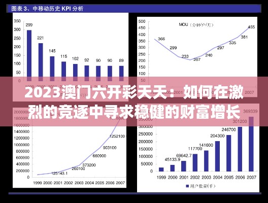 2023澳门六开彩天天：如何在激烈的竞逐中寻求稳健的财富增长