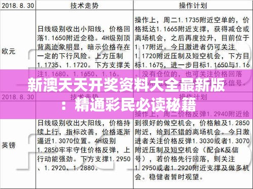 新澳天天开奖资料大全最新版：精通彩民必读秘籍