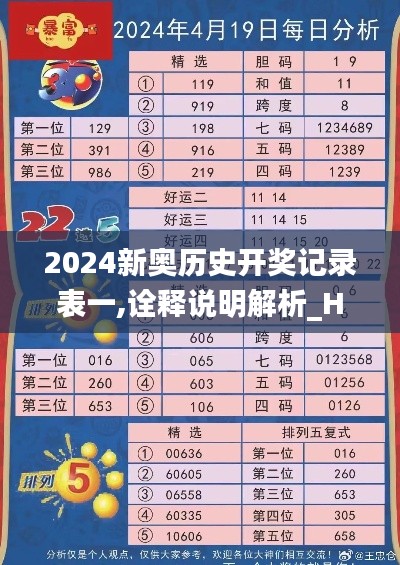 2024新奥历史开奖记录表一,诠释说明解析_HDR8.559