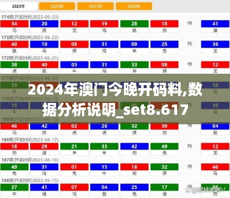 2024年澳门今晚开码料,数据分析说明_set8.617