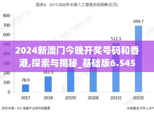 2024新澳门今晚开奖号码和香港,探索与揭秘_基础版6.545