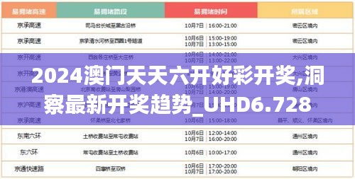 2024澳门天天六开好彩开奖,洞察最新开奖趋势_UHD6.728