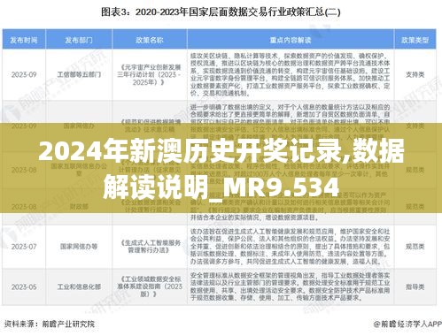 2024年新澳历史开奖记录,数据解读说明_MR9.534