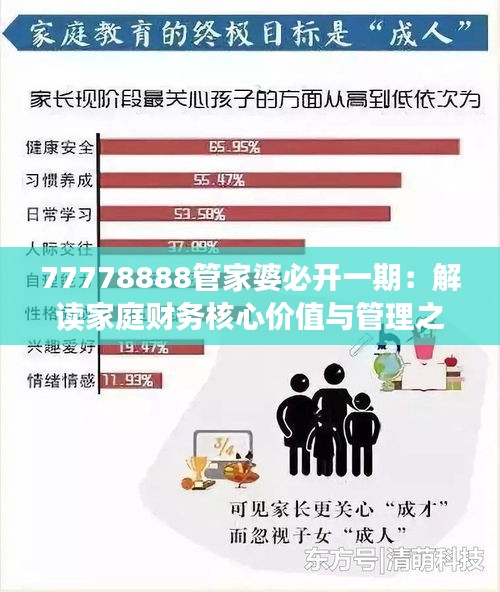 77778888管家婆必开一期：解读家庭财务核心价值与管理之道