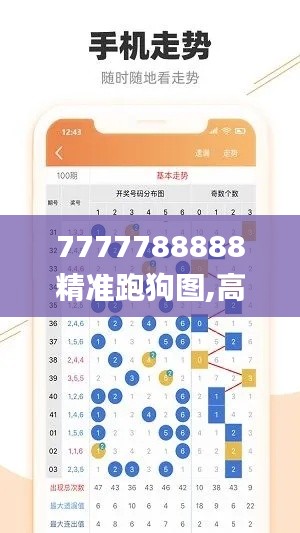 7777788888精准跑狗图,高度协调策略执行_运动版10.166