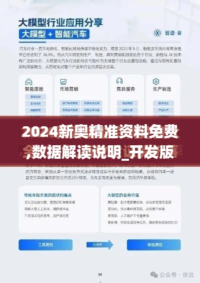 2024新奥精准资料免费,数据解读说明_开发版17.788