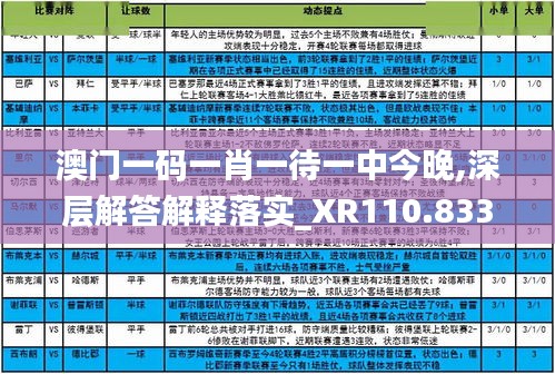 澳门一码一肖一待一中今晚,深层解答解释落实_XR110.833