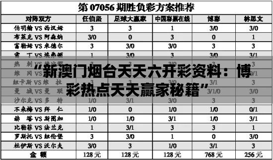 “新澳门烟台天天六开彩资料：博彩热点天天赢家秘籍”