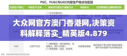 大众网官方澳门香港网,决策资料解释落实_精英版4.879