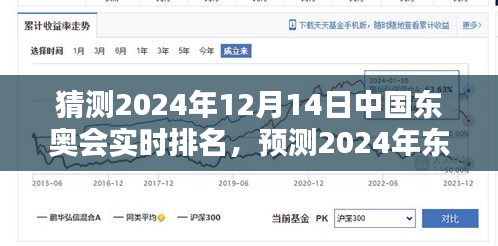 中国在东奥会上的机遇与挑战，预测2024年实时排名