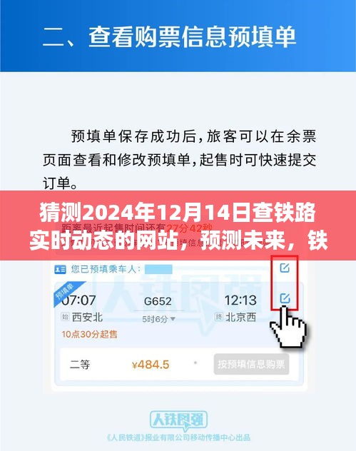 以2024年视角展望铁路实时动态查询网站的发展与未来趋势分析预测报告，铁路动态查询网站展望报告（至XXXX年）