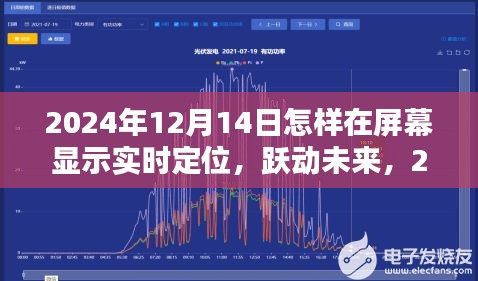 跃动未来，点亮屏幕实时定位，成就无限可能——在2024年12月14日的探索之旅