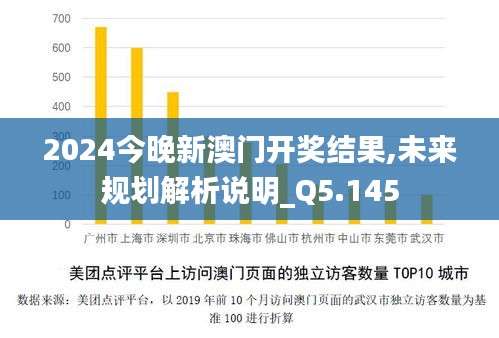 2024今晚新澳门开奖结果,未来规划解析说明_Q5.145