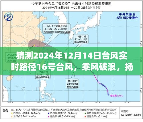 揭秘力量之源，预测台风成长故事与实时路径预测扬帆前行——台风路径分析之十六号台风预测（预计于2024年12月14日）