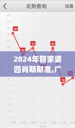 2024年管家婆四肖期期准,广泛的关注解释落实热议_HD9.515