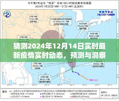 2024年疫情新动态展望，实时预测与洞察