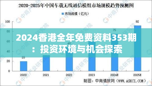 2024香港全年免费资料353期：投资环境与机会探索