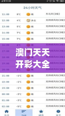 澳门天天开彩大全免费353期,快捷问题解决指南_Prestige10.628