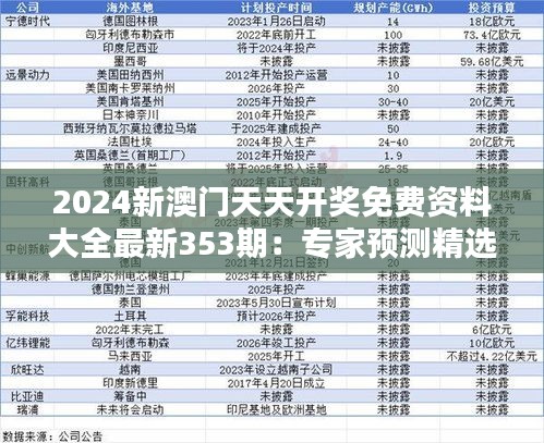 2024新澳门天天开奖免费资料大全最新353期：专家预测精选集