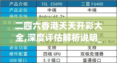 二四六香港天天开彩大全,深度评估解析说明_UHD款1.681