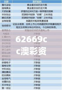 62669cc澳彩资料大全,最佳精选解释定义_静态版13.181