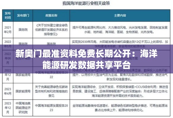 新奥门最准资料免费长期公开：海洋能源研发数据共享平台