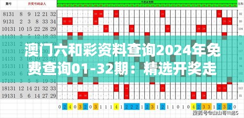 澳门六和彩资料查询2024年免费查询01-32期：精选开奖走势分析