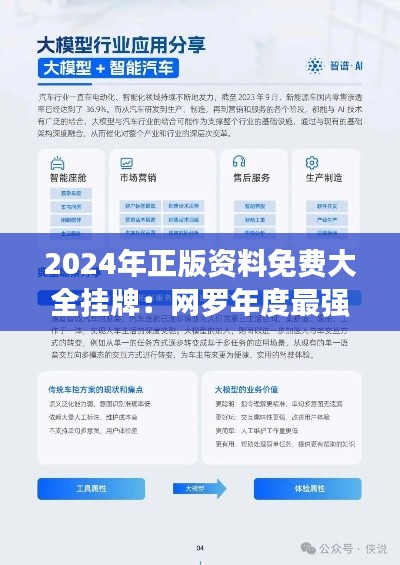 2024年正版资料免费大全挂牌：网罗年度最强知识库