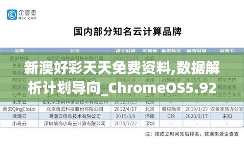 新澳好彩天天免费资料,数据解析计划导向_ChromeOS5.926