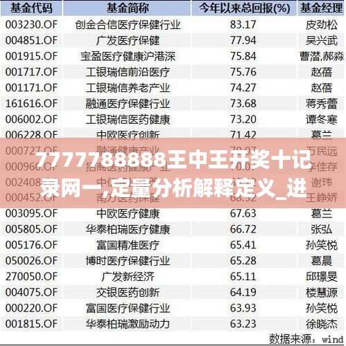 7777788888王中王开奖十记录网一,定量分析解释定义_进阶款5.171