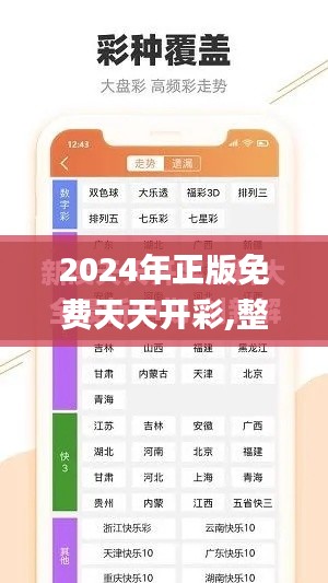 2024年正版免费天天开彩,整体执行讲解_限定版3.646