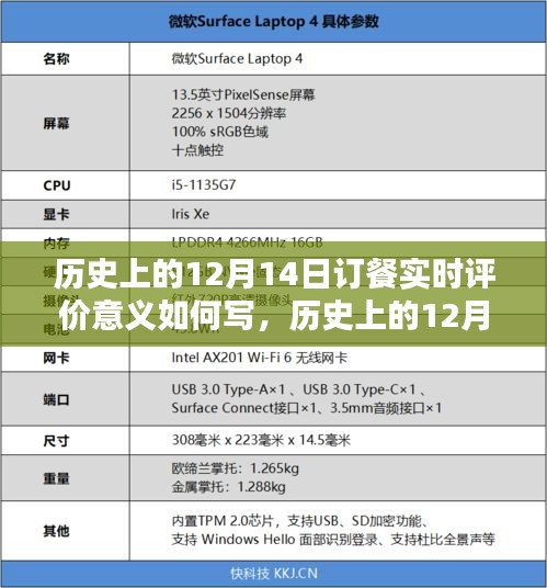 历史上的12月14日订餐实时评价深度解析，特性、体验与优劣全面探讨