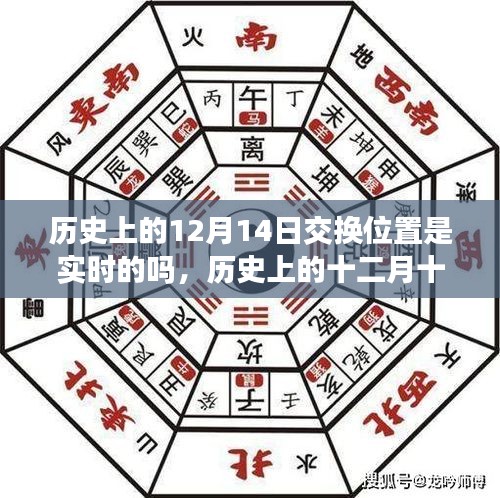 揭秘历史时空交换背后的真相，探寻十二月十四日的实时交互之谜