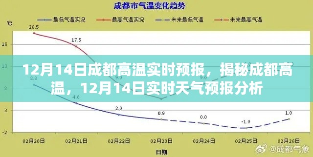 棒打出头鸟