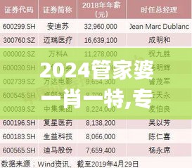 2024管家婆一肖一特,专业解析说明_Elite9.429