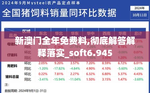 新澳门全年免费料,彻底解答解释落实_soft6.945