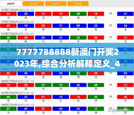 7777788888新澳门开奖2023年,综合分析解释定义_4DM14.781