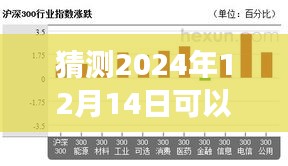 2024年实时选股网站潜力展望与面临的挑战