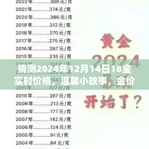 金价之谜与友情时光，温馨小故事预测2024年12月14日金价实时走势