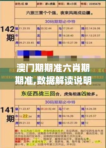 澳门期期准六肖期期准,数据解读说明_复古版6.304