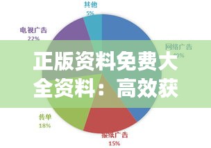 正版资料免费大全资料：高效获取专业资源的正确途径