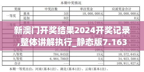 新澳门开奖结果2024开奖记录,整体讲解执行_静态版7.163