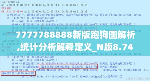 7777788888新版跑狗图解析,统计分析解释定义_N版8.744