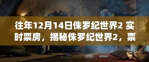 揭秘侏罗纪世界2，票房神话背后的科技巨擘引领智能观影新纪元！