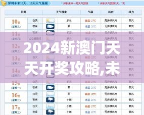 2024新澳门天天开奖攻略,未来解答解释定义_专属款16.753