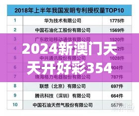 2024新澳门天天开好彩354期｜彻底解答解释落实