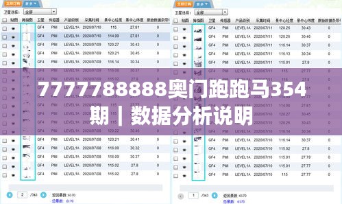 7777788888奥门跑跑马354期｜数据分析说明