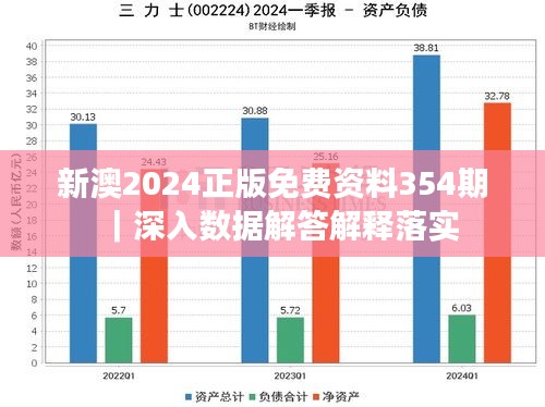 新澳2024正版免费资料354期｜深入数据解答解释落实