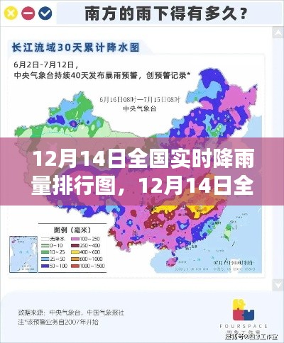 全国实时降雨量排行图产品全面评测介绍，12月14日实时数据一览